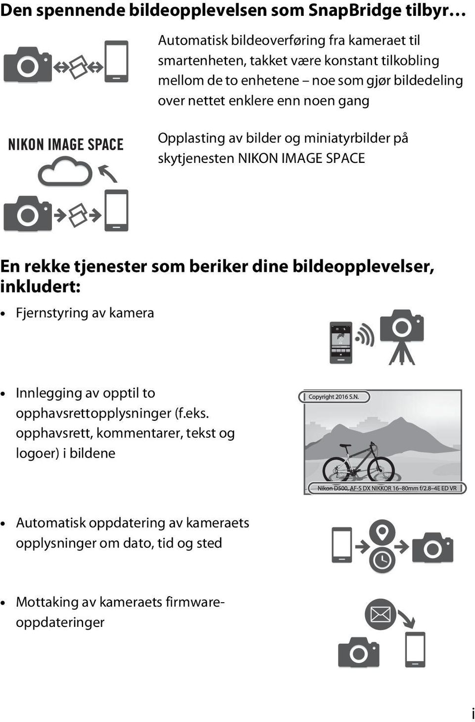 tjenester som beriker dine bildeopplevelser, inkludert: Fjernstyring av kamera Innlegging av opptil to opphavsrettopplysninger (f.eks.