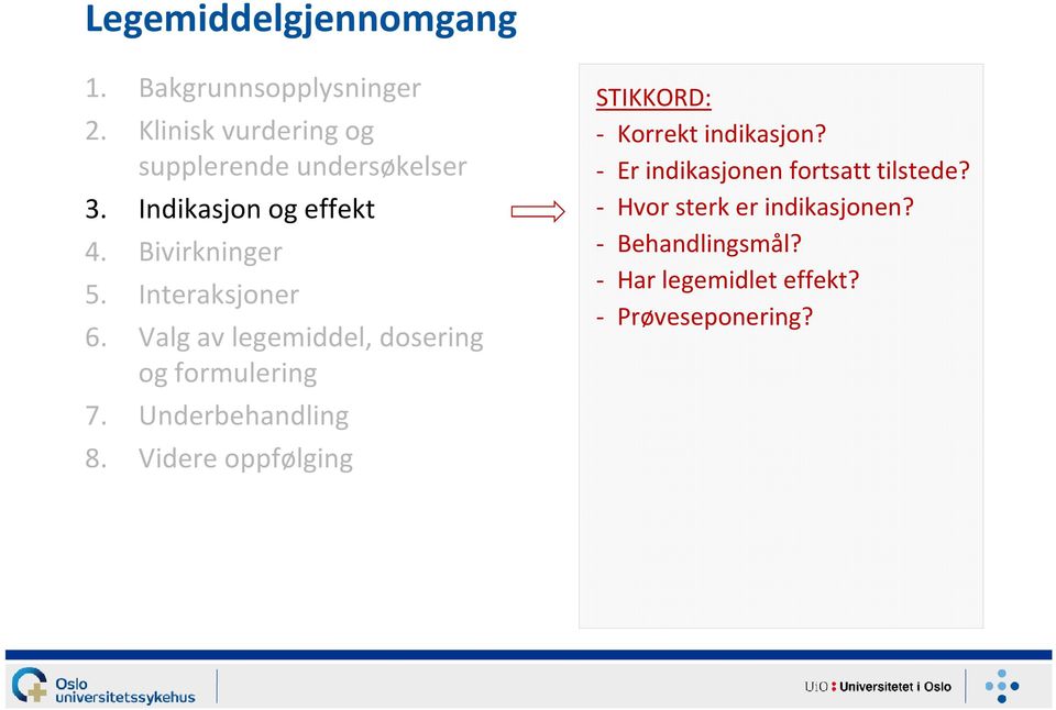 Valg av legemiddel, dosering og formulering 7. Underbehandling 8.