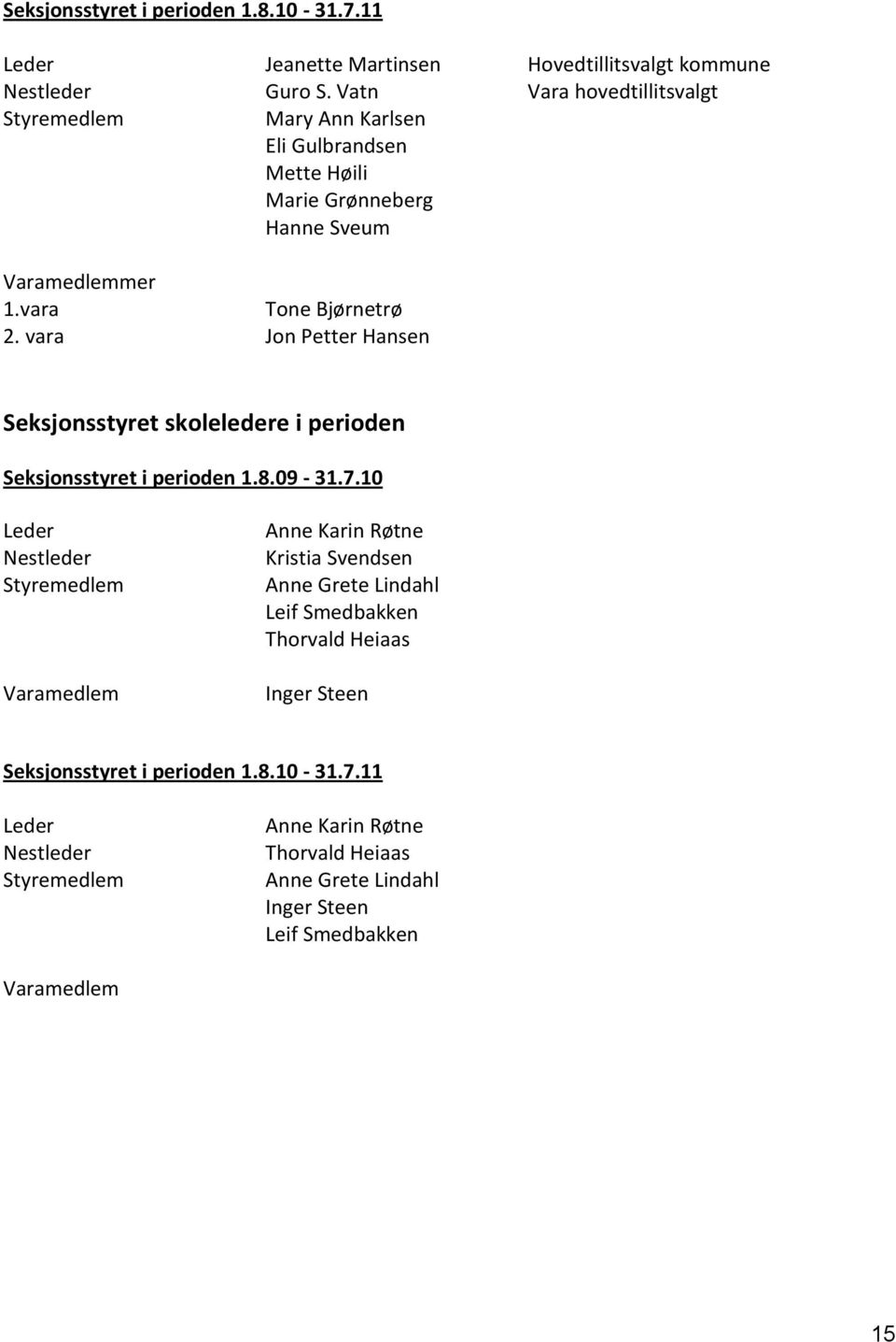 vara Jon Petter Hansen Seksjonsstyret skoleledere i perioden Seksjonsstyret i perioden 1.8.09-31.7.