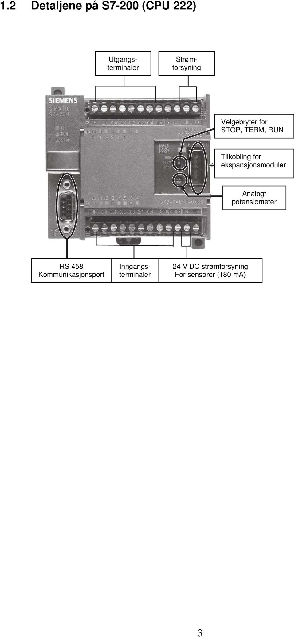 ekspansjonsmoduler Analogt potensiometer RS 458