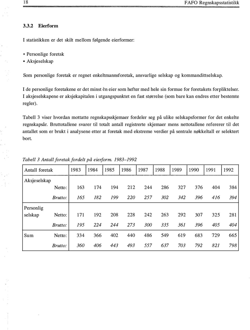 de personlige foretakene er det minst en eier som hefter med hele sin formue for foretakets forpliktelser.