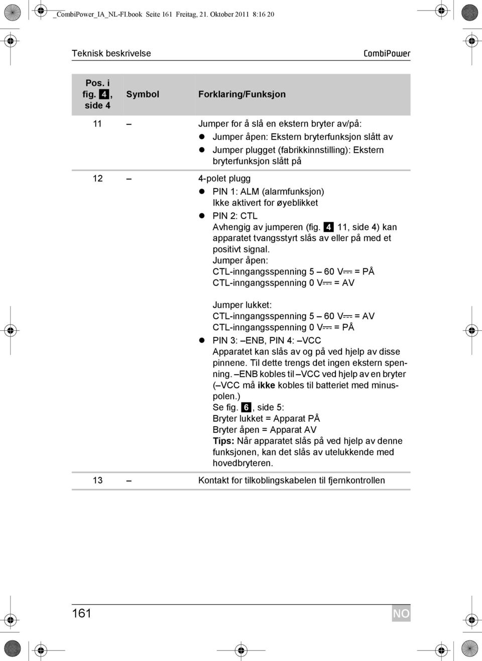 4-polet plugg PIN 1: ALM (alarmfunksjon) Ikke aktivert for øyeblikket PIN 2: CTL Avhengig av jumperen (fig. 4 11, side 4) kan apparatet tvangsstyrt slås av eller på med et positivt signal.