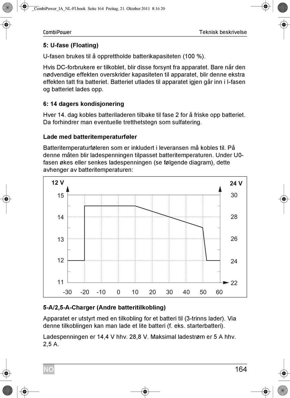 Batteriet utlades til apparatet igjen går inn i I-fasen og batteriet lades opp. 6: 14 dagers kondisjonering Hver 14. dag kobles batteriladeren tilbake til fase 2 for å friske opp batteriet.