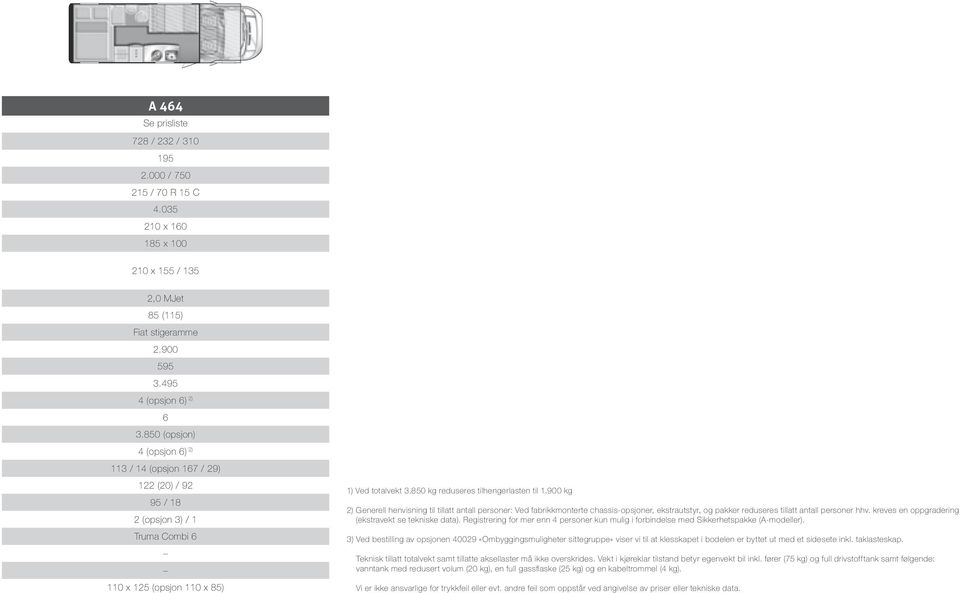 900 kg 2) Generell henvisning til tillatt antall personer: Ved fabrikkmonterte chassis-opsjoner, ekstrautstyr, og pakker reduseres tillatt antall personer hhv.
