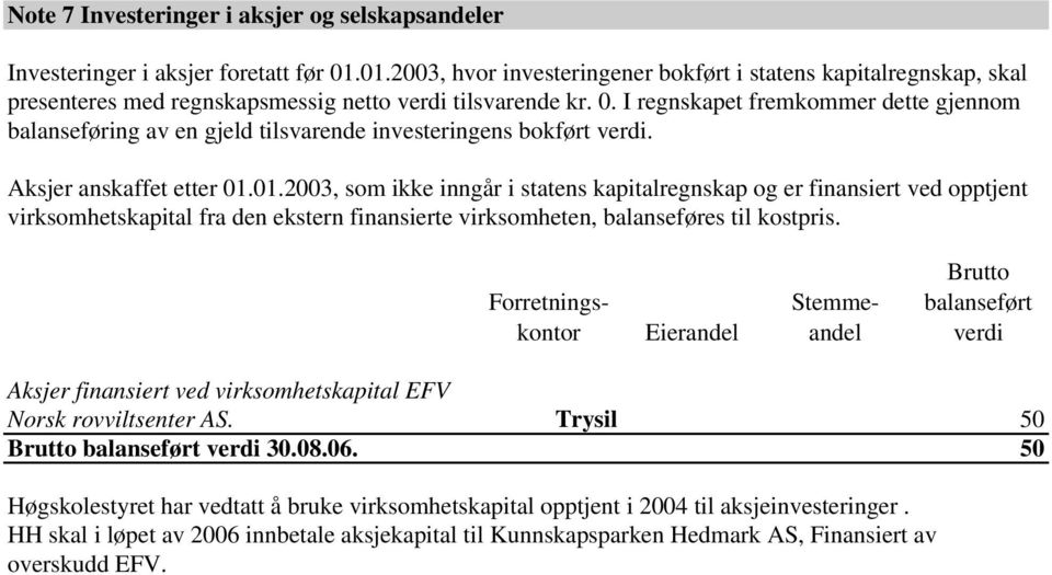 I regnskapet fremkommer dette gjennom balanseføring av en gjeld tilsvarende investeringens bokført verdi. Aksjer anskaffet etter 01.