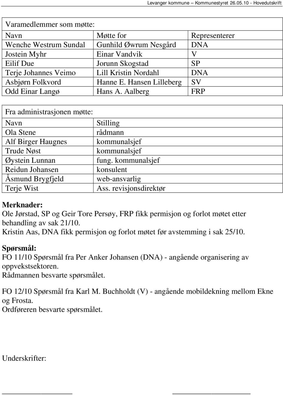 Aalberg FRP Fra administrasjonen møtte: Navn Ola Stene Alf Birger Haugnes Trude Nøst Øystein Lunnan Reidun Johansen Åsmund Brygfjeld Terje Wist Stilling rådmann kommunalsjef kommunalsjef fung.