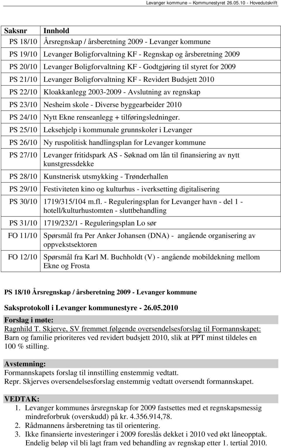 24/10 Nytt Ekne renseanlegg + tilføringsledninger.