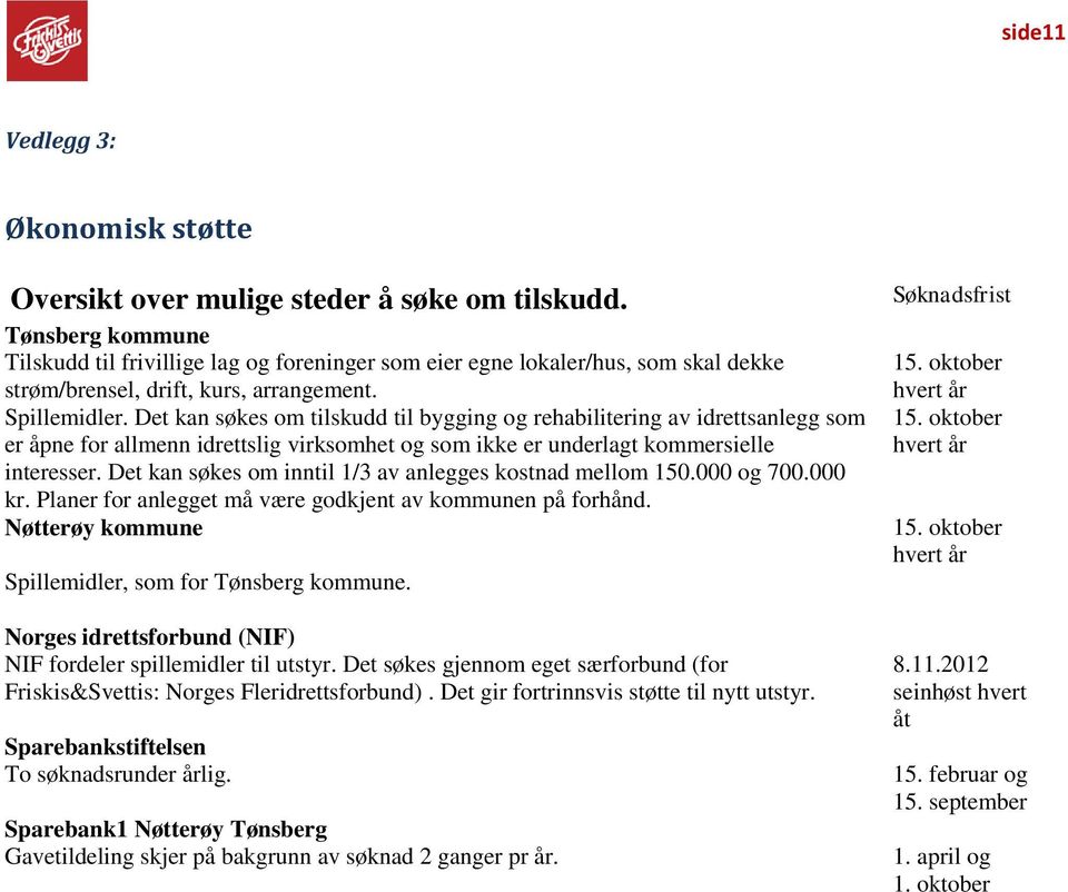 Det kan søkes om tilskudd til bygging og rehabilitering av idrettsanlegg som er åpne for allmenn idrettslig virksomhet og som ikke er underlagt kommersielle interesser.