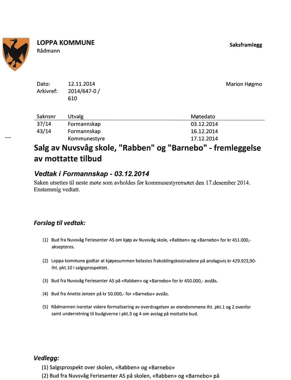 desember 214 Enstemmig vedtatt. Forslag til vedtok: (1) BudfraNuvsvågFeriesenterASomkjøpavNuvsvågskole,<Rabben))ogcBarnebo>forkr451.,- aksepteres.