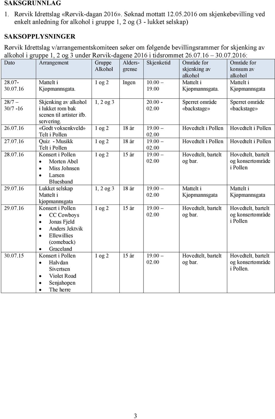 gruppe 1, 2 og 3 under Rørvik-dagene 2016 i tidsrommet 26.07.16 30.07.2016: Dato Arrangement Gruppe Alkohol Aldersgrense 28.07-30.07.16. Skjenketid 1 og 2 Ingen 10.00 19.00 skjenking av.