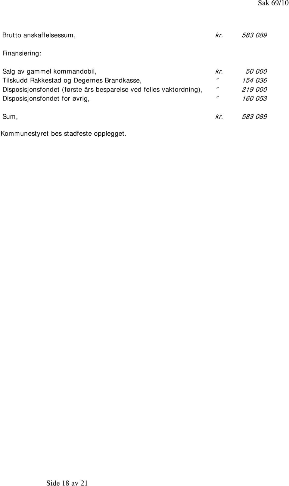 50 000 Tilskudd Rakkestad og Degernes Brandkasse, " 154 036 Disposisjonsfondet