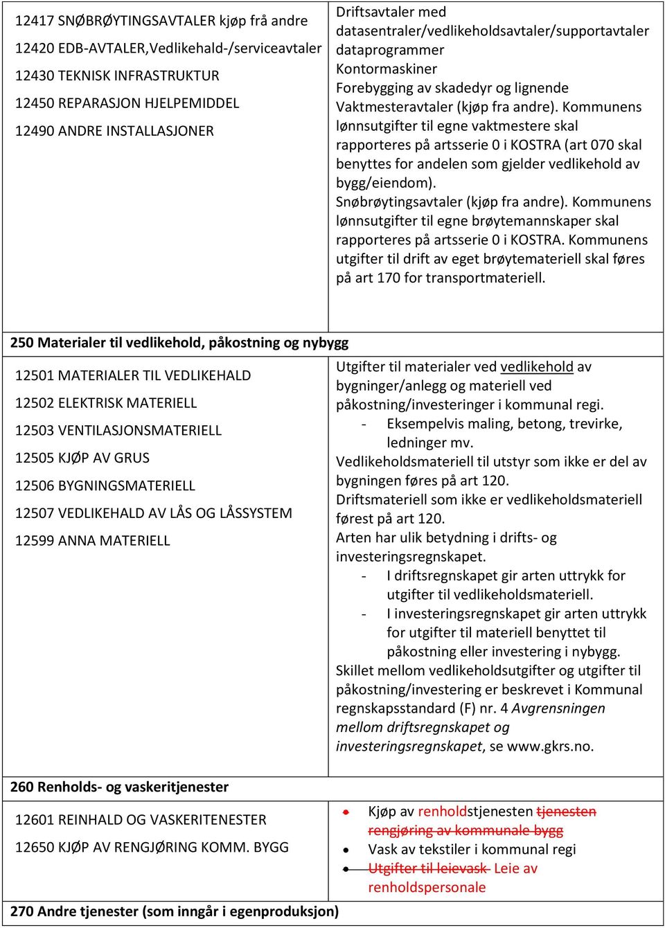 Kommunens lønnsutgifter til egne vaktmestere skal rapporteres på artsserie 0 i KOSTRA (art 070 skal benyttes for andelen som gjelder vedlikehold av bygg/eiendom). Snøbrøytingsavtaler (kjøp fra andre).