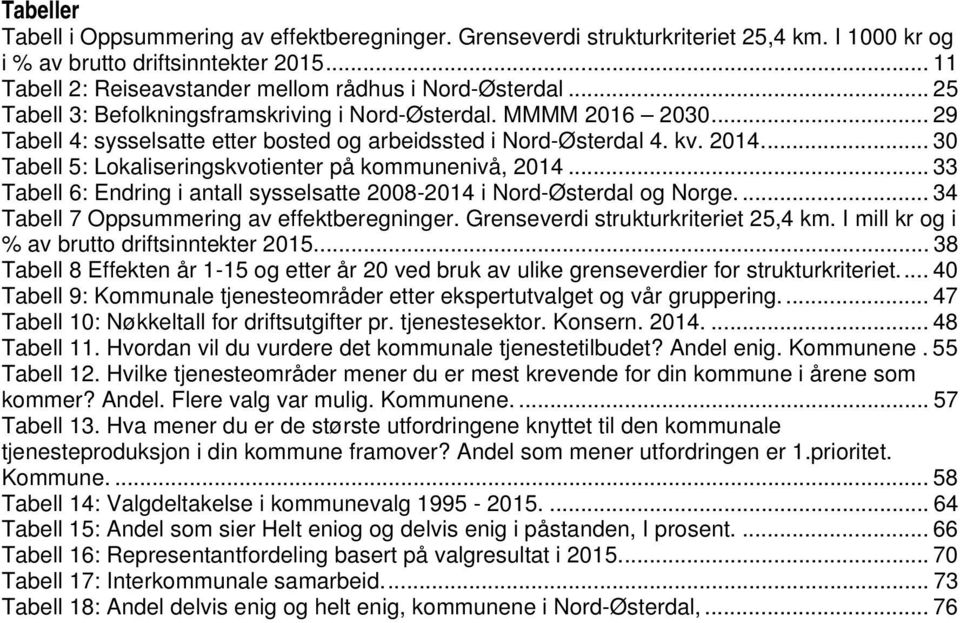 ... 30 Tabell 5: Lokaliseringskvotienter på kommunenivå, 2014... 33 Tabell 6: Endring i antall sysselsatte 2008-2014 i Nord-Østerdal og Norge.... 34 Tabell 7 Oppsummering av effektberegninger.