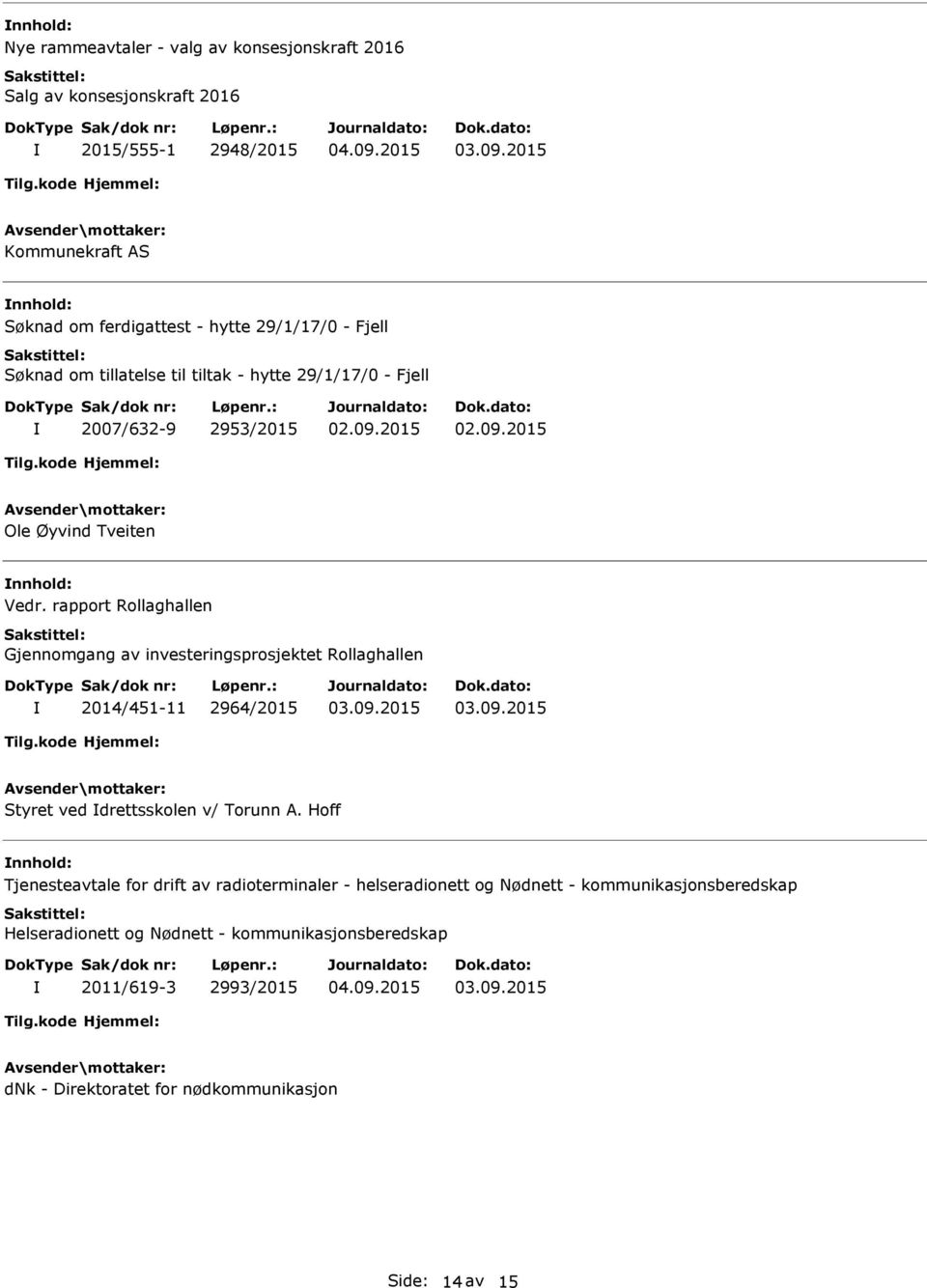 rapport Rollaghallen Gjennomgang av investeringsprosjektet Rollaghallen 2014/451-11 2964/2015 Styret ved drettsskolen v/ Torunn A.