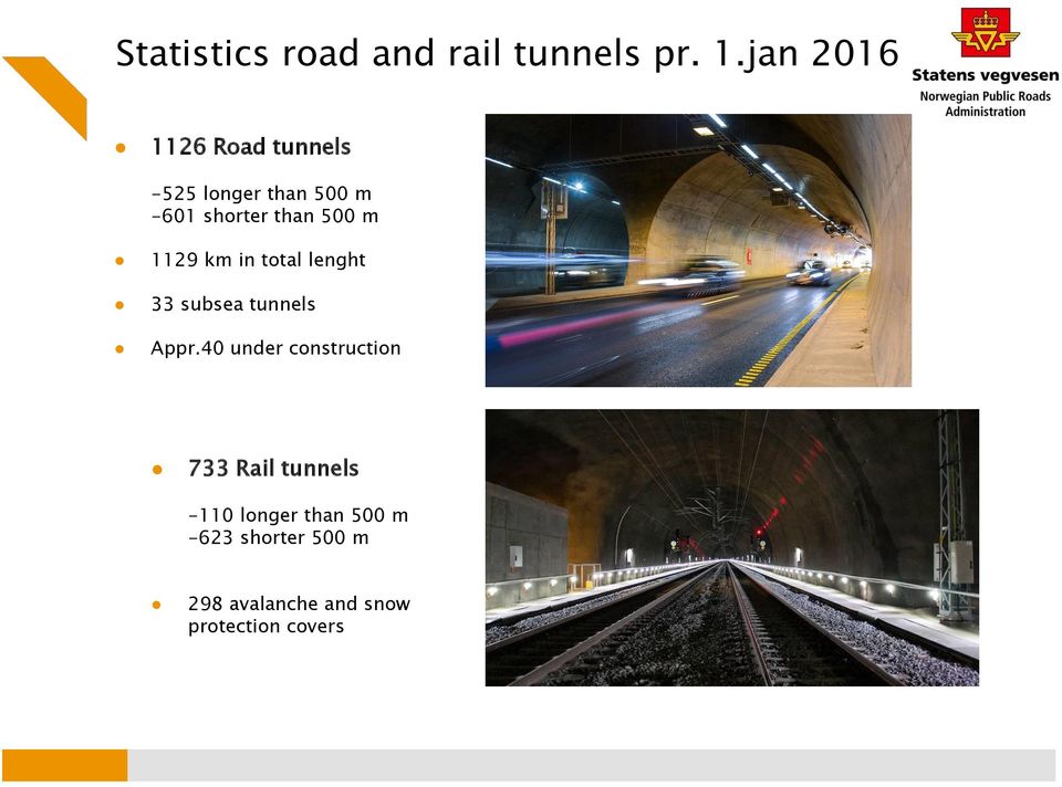 500 m 1129 km in total lenght 33 subsea tunnels Appr.