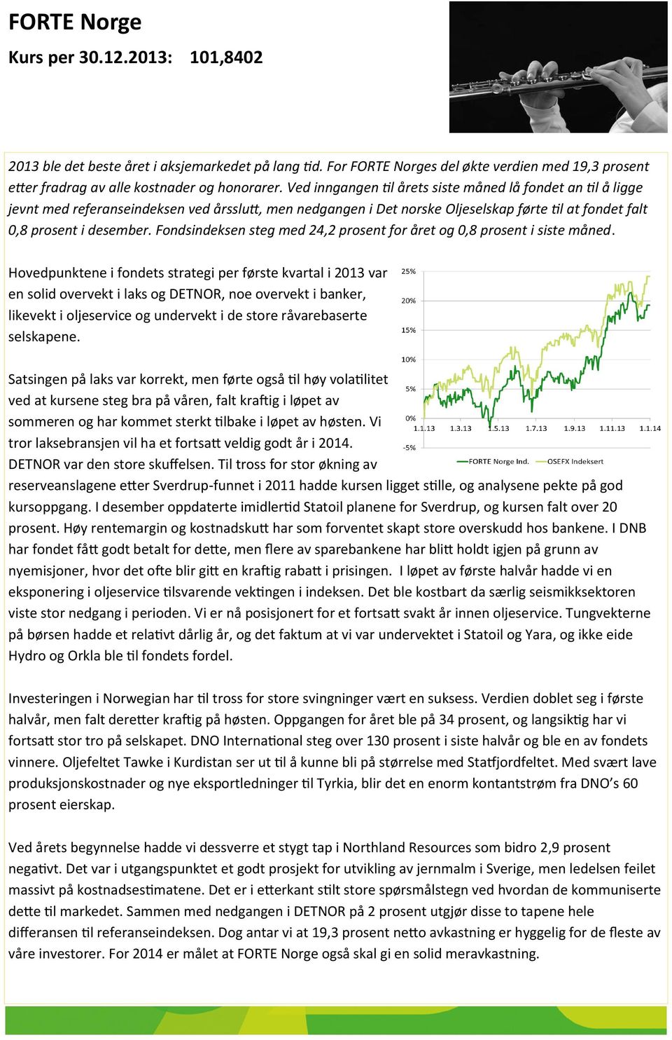 Fondsindeksen steg med 24,2 prosent for året og 0,8 prosent i siste måned.