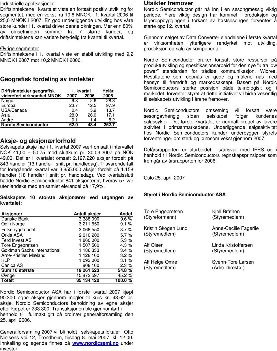 Mer enn 80% av omsetningen kommer fra 7 større kunder, og driftsinntektene kan variere betydelig fra kvartal til kvartal. Øvrige segmenter Driftsinntektene i 1.