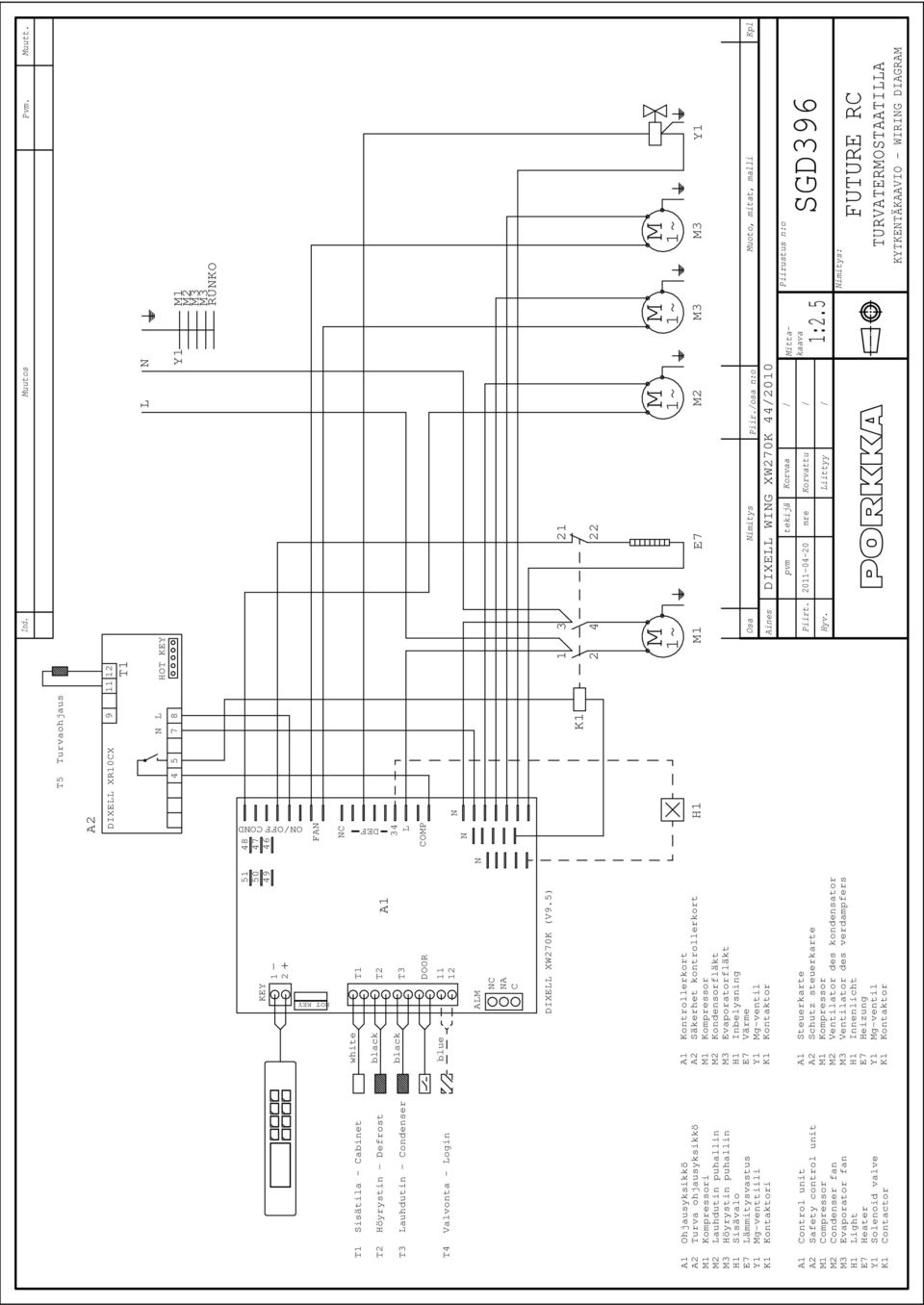 kontrollerkort M1 Kompressor M2 Kondensorfläkt M3 Evaporatorfläkt H1 Inbelysning E7 Värme Y1 Mg-ventil K1 Kontaktor A1 Control unit A1 Steuerkarte A2 Safety control unit A2 Schutz steuerkarte M1