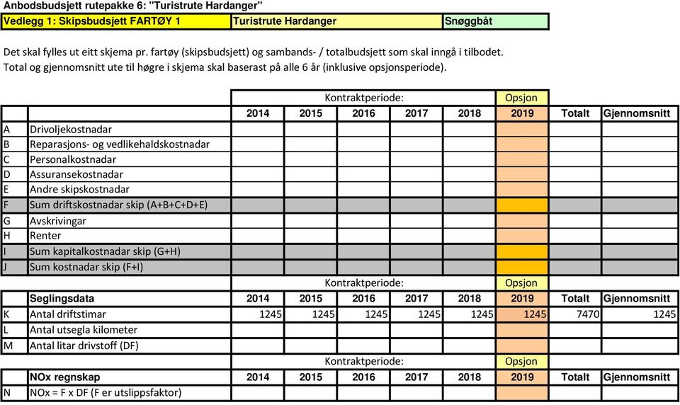 A B C D E F G H I J Drivoljekostnadar Reparasjons- og vedlikehaldskostnadar Personalkostnadar Assuransekostnadar Andre skipskostnadar Sum driftskostnadar skip (A+B+C+D+E) Avskrivingar Renter Sum