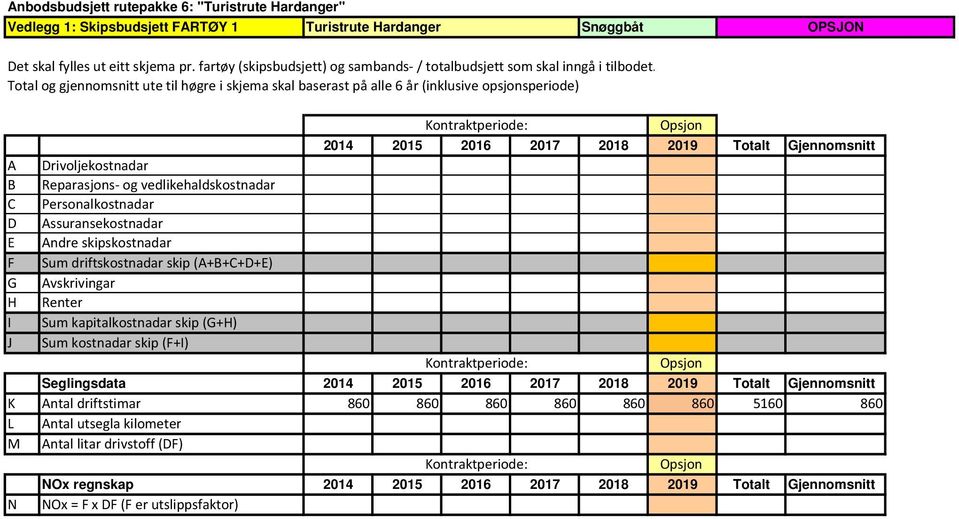 Kontraktperiode: Opsjon 2014 2015 2016 2017 2018 2019 Totalt Gjennomsnitt A Drivoljekostnadar B Reparasjons- og vedlikehaldskostnadar C Personalkostnadar D Assuransekostnadar E Andre skipskostnadar F