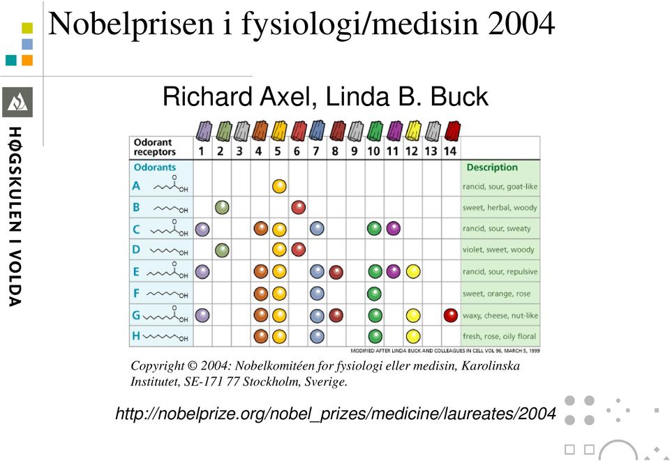 medisin, Karolinska Institutet, SE-171 77 Stockholm,