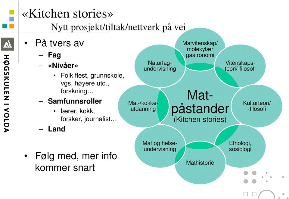 , forskning Samfunnsroller Land lærer, kokk, forsker, journalist Mat-/kokkeutdanning Naturfagundervisning