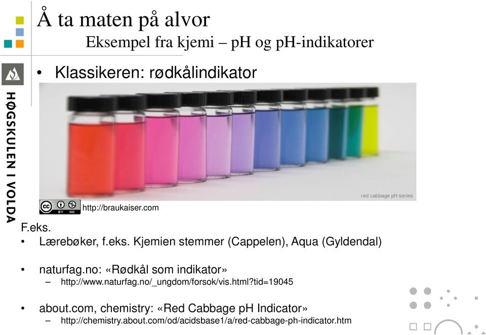 no: «Rødkål som indikator» http://www.naturfag.no/_ungdom/forsok/vis.html?tid=19045 about.