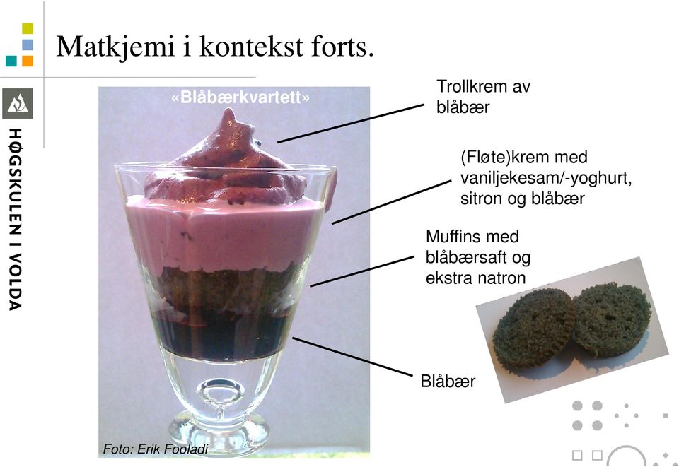 (Fløte)krem med vaniljekesam/-yoghurt, sitron