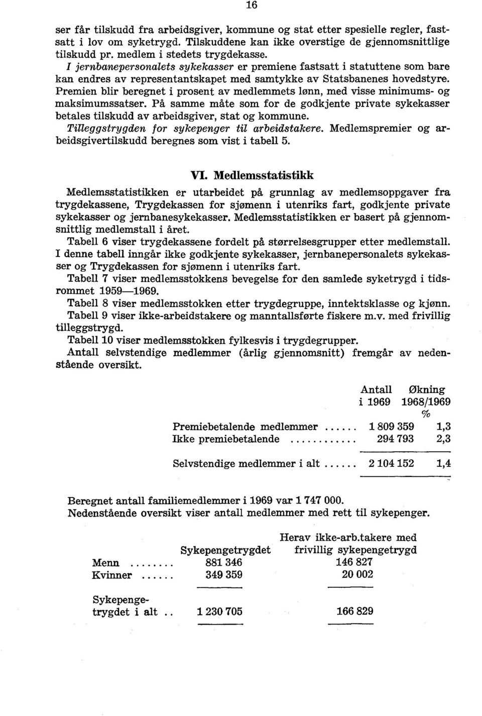 Premien blir beregnet i prosent av medlemmets lønn, med visse minimums- og maksimumssatser. På samme måte som for de godkjente private sykekasser betales tilskudd av arbeidsgiver, stat og kommune.