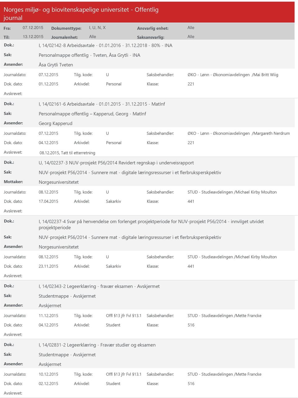 kode: ØKO - Lønn - Økonomiavdelingen /Margareth Nerdrum Dok. dato: 04.12.