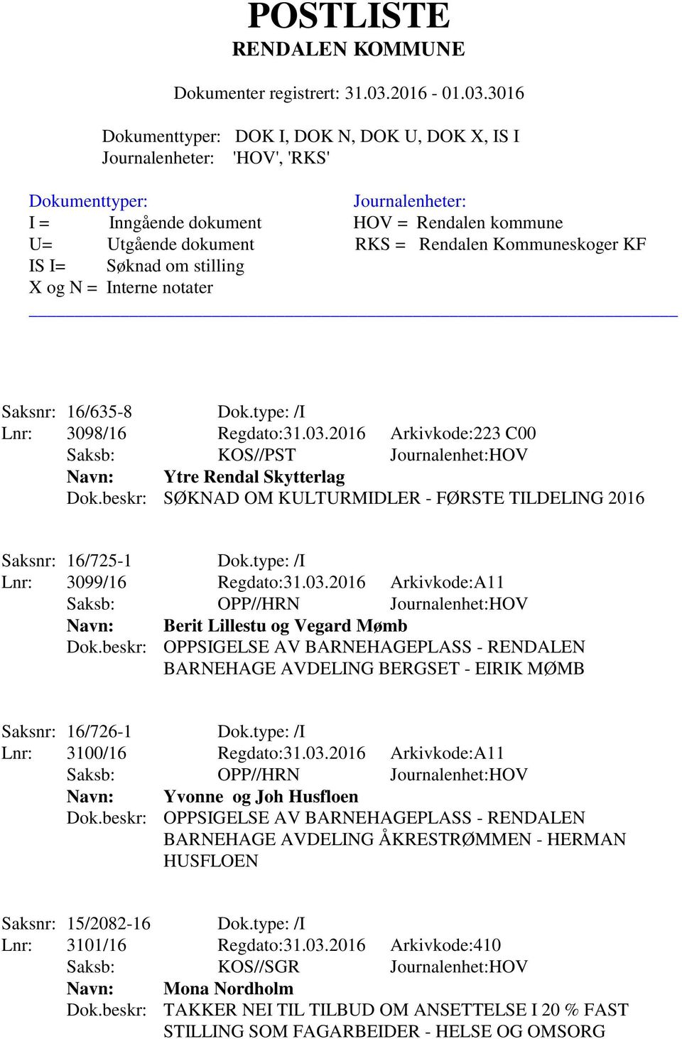 beskr: OPPSIGELSE AV BARNEHAGEPLASS - RENDALEN BARNEHAGE AVDELING BERGSET - EIRIK MØMB Saksnr: 16/726-1 Dok.type: /I Lnr: 3100/16 Regdato:31.03.