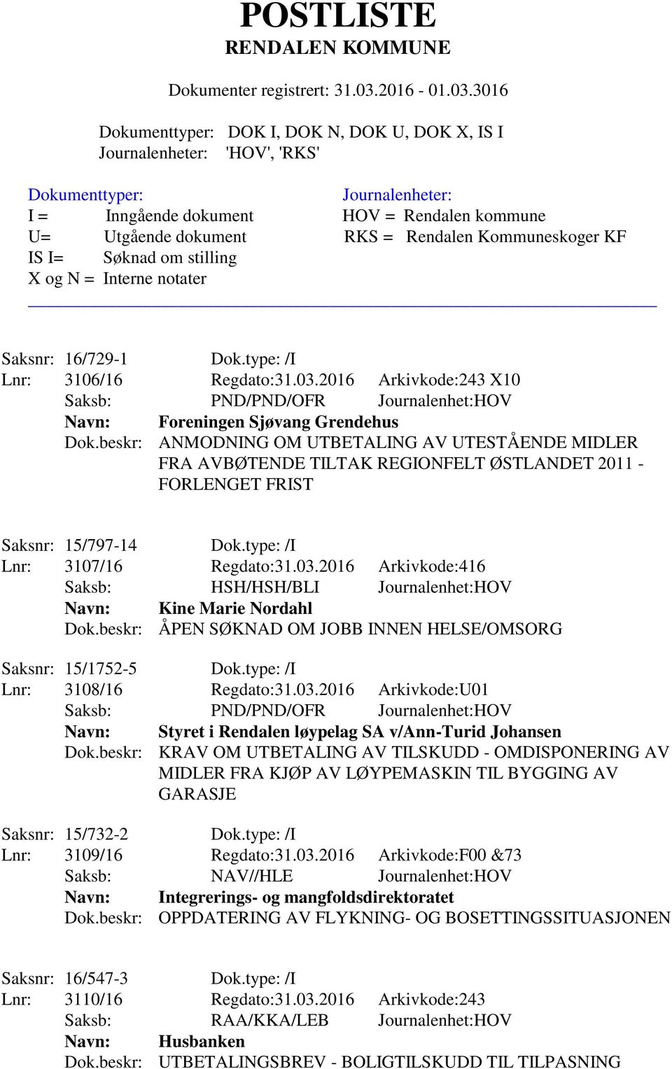 beskr: ANMODNING OM UTBETALING AV UTESTÅENDE MIDLER FRA AVBØTENDE TILTAK REGIONFELT ØSTLANDET 2011 - FORLENGET FRIST Saksnr: 15/797-14 Dok.type: /I Lnr: 3107/16 Regdato:31.03.