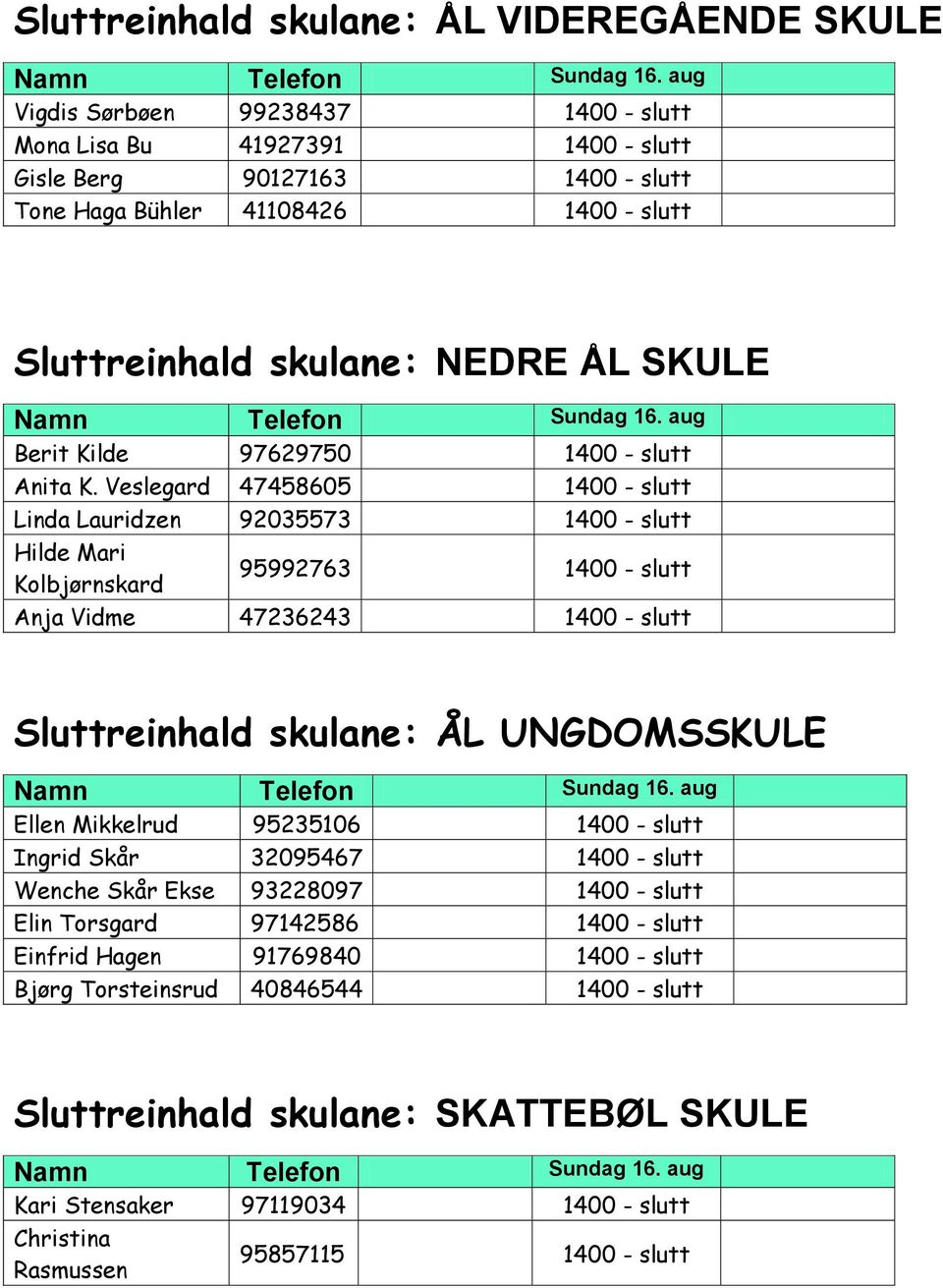 Veslegard 47458605 1400 - slutt Linda Lauridzen 92035573 1400 - slutt Hilde Mari Kolbjørnskard 95992763 1400 - slutt Anja Vidme 47236243 1400 - slutt Sluttreinhald skulane: ÅL UNGDOMSSKULE Ellen