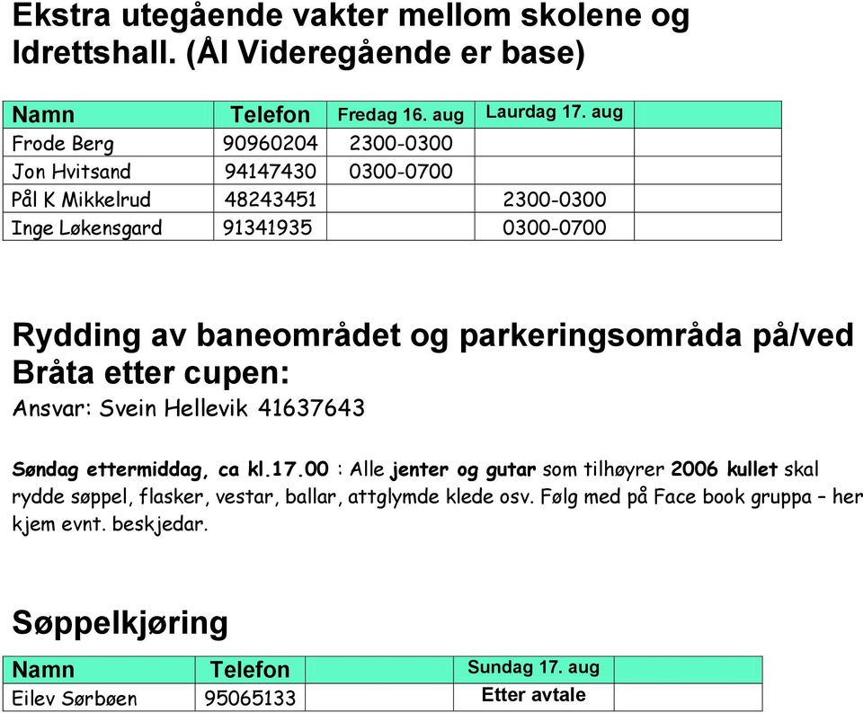 baneområdet og parkeringsområda på/ved Bråta etter cupen: Ansvar: Svein Hellevik 41637643 Søndag ettermiddag, ca kl.17.