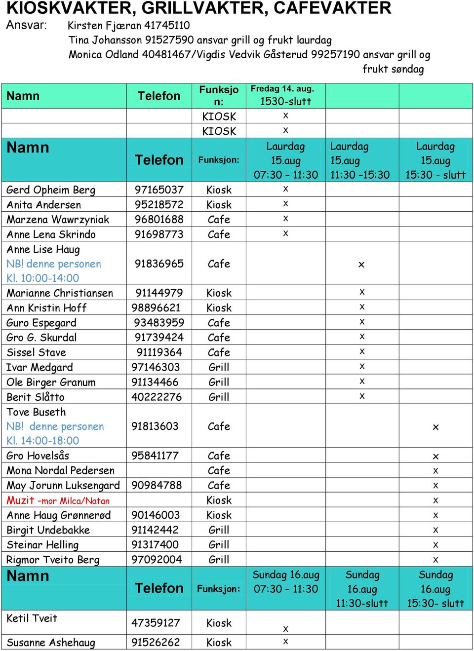 1530-slutt Funksjon: Laurdag 07:30 11:30 Gerd Opheim Berg 97165037 Kiosk Anita Andersen 95218572 Kiosk Marzena Wawrzyniak 96801688 Cafe Anne Lena Skrindo 91698773 Cafe Laurdag 11:30 15:30 Anne Lise