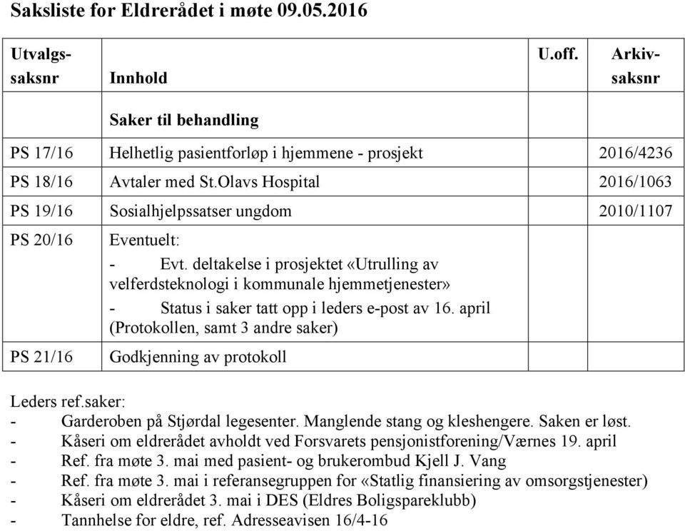 deltakelse i prosjektet «Utrulling av velferdsteknologi i kommunale hjemmetjenester» - Status i saker tatt opp i leders e-post av 16.