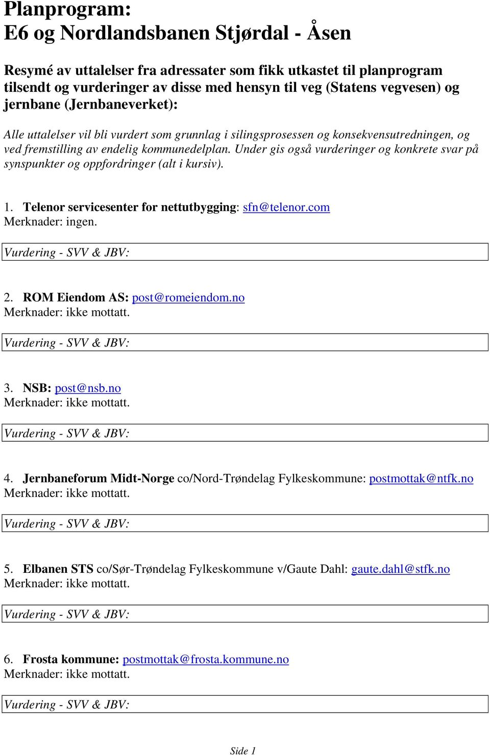 Under gis også vurderinger og konkrete svar på synspunkter og oppfordringer (alt i kursiv). 1. Telenor servicesenter for nettutbygging: sfn@telenor.com ingen. 2. ROM Eiendom AS: post@romeiendom.