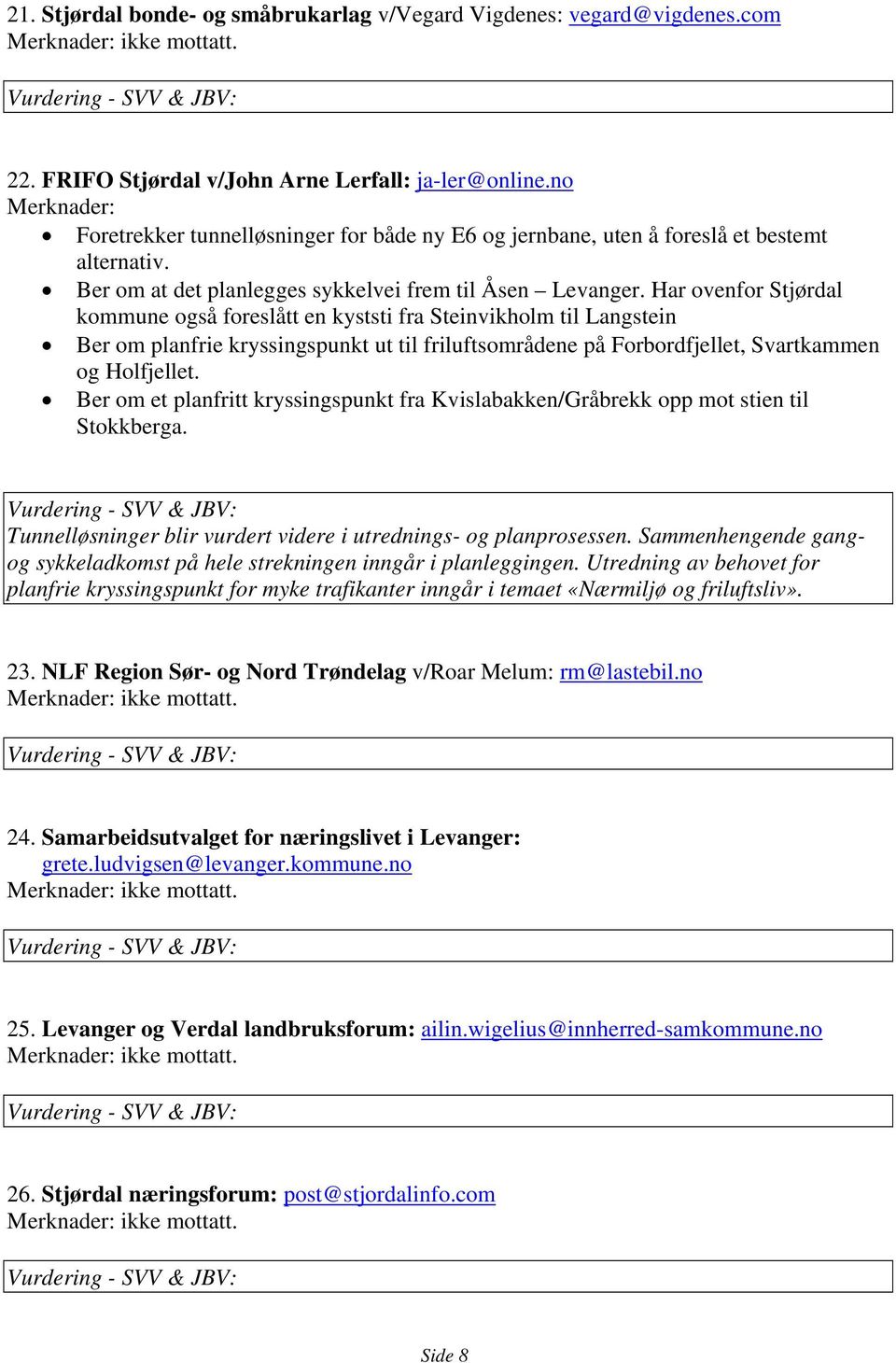 Har ovenfor Stjørdal kommune også foreslått en kyststi fra Steinvikholm til Langstein Ber om planfrie kryssingspunkt ut til friluftsområdene på Forbordfjellet, Svartkammen og Holfjellet.