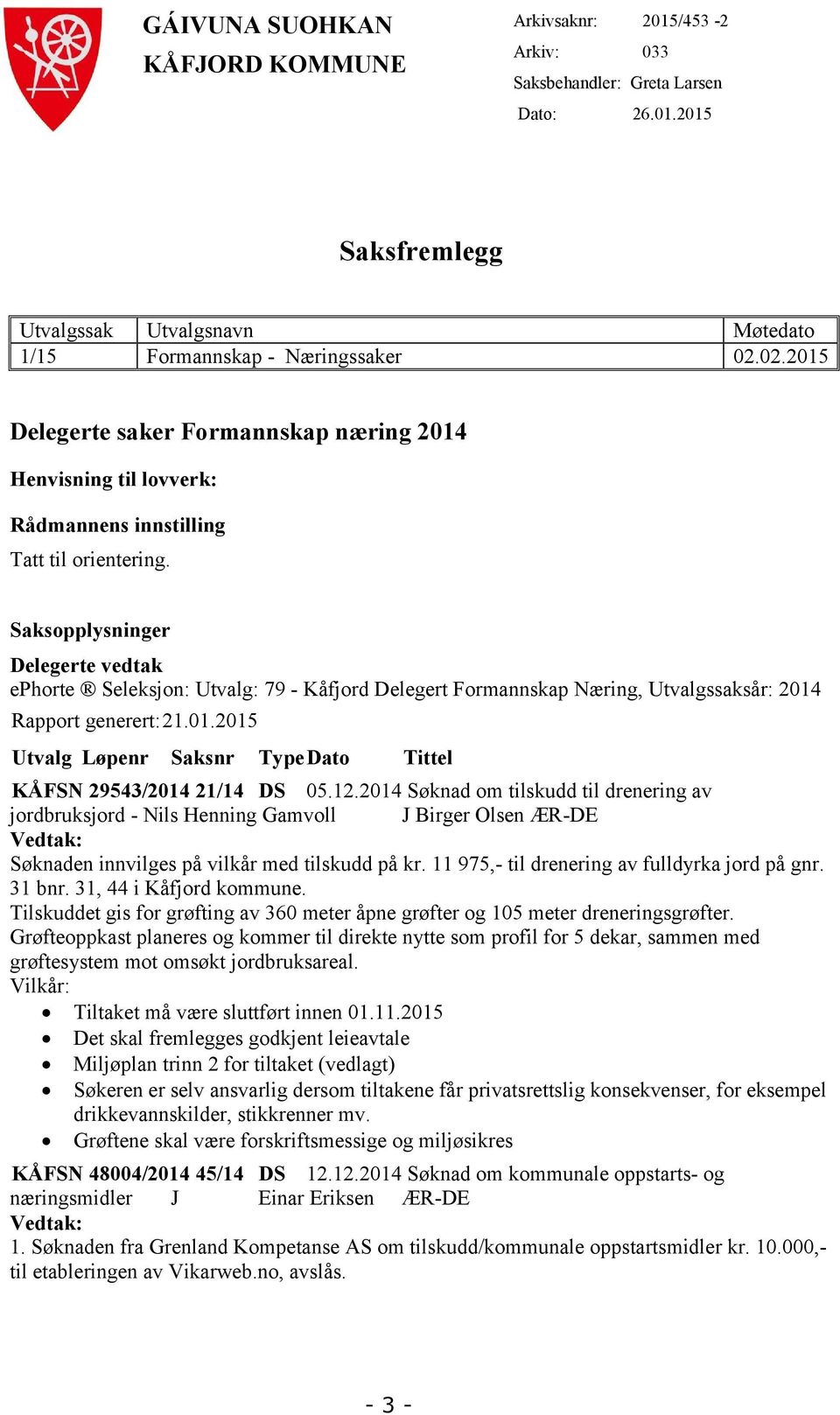 Saksopplysninger Delegerte vedtak ephorte Seleksjon: Utvalg: 79 - Kåfjord Delegert Formannskap Næring, Utvalgssaksår: 2014 Rapport generert:21.01.2015 Utvalg Løpenr Saksnr TypeDato Tittel KÅFSN 29543/2014 21/14 DS 05.