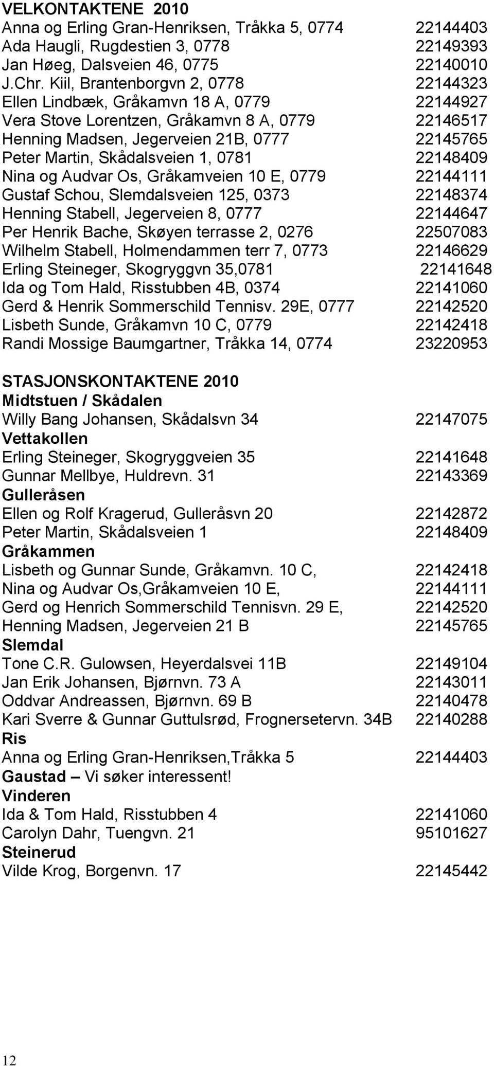 Skådalsveien 1, 0781 22148409 Nina og Audvar Os, Gråkamveien 10 E, 0779 22144111 Gustaf Schou, Slemdalsveien 125, 0373 22148374 Henning Stabell, Jegerveien 8, 0777 22144647 Per Henrik Bache, Skøyen