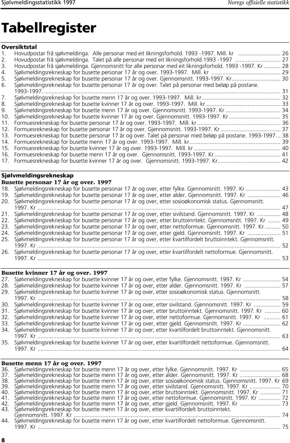 Sjølvmeldingsrekneskap for busette personar 7 år og over. 993-997. Mill. kr... 29 5. Sjølvmeldingsrekneskap for busette personar 7 år og over. Gjennomsnitt. 993-997. Kr... 30 6.