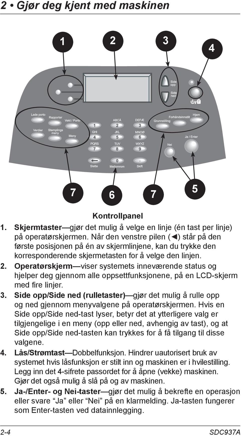 Operatørskjerm viser systemets inneværende status og hjelper deg gjennom alle oppsettfunksjonene, på en LCD-skjerm med fire linjer. 3.