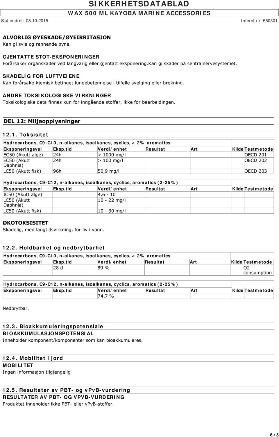 ANDRE TOKSIKOLOGISKE VIRKNINGER Toksikologiske data finnes kun for inngående stoffer, ikke for bearbeidingen. DEL 12