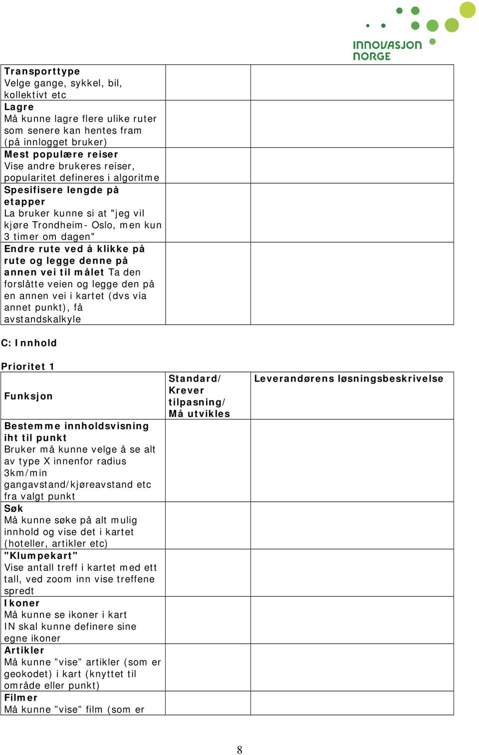 vei til målet Ta den forslåtte veien og legge den på en annen vei i kartet (dvs via annet punkt), få avstandskalkyle C: Innhold Prioritet 1 Bestemme innholdsvisning iht til punkt Bruker må kunne