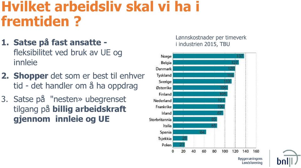 Shopper det som er best til enhver tid - det handler om å ha oppdrag 3.