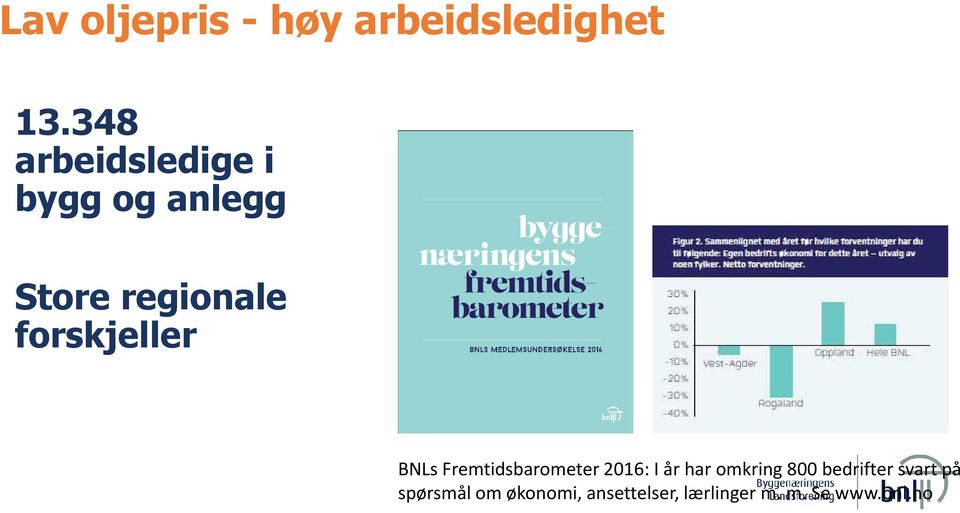 forskjeller BNLsFremtidsbarometer 2016: I år har omkring