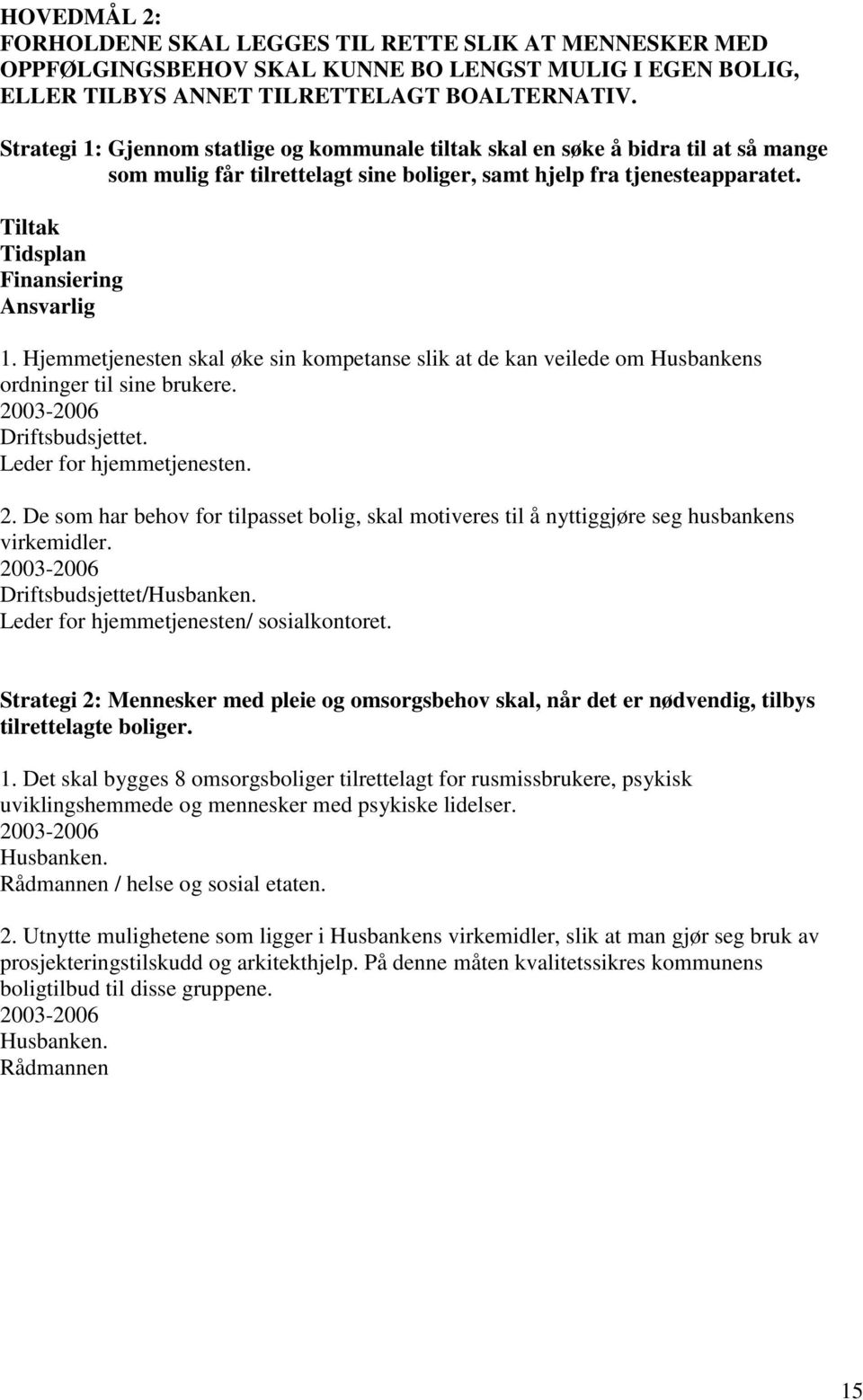 Tiltak Tidsplan Finansiering Ansvarlig 1. Hjemmetjenesten skal øke sin kompetanse slik at de kan veilede om Husbankens ordninger til sine brukere. Leder for hjemmetjenesten. 2.