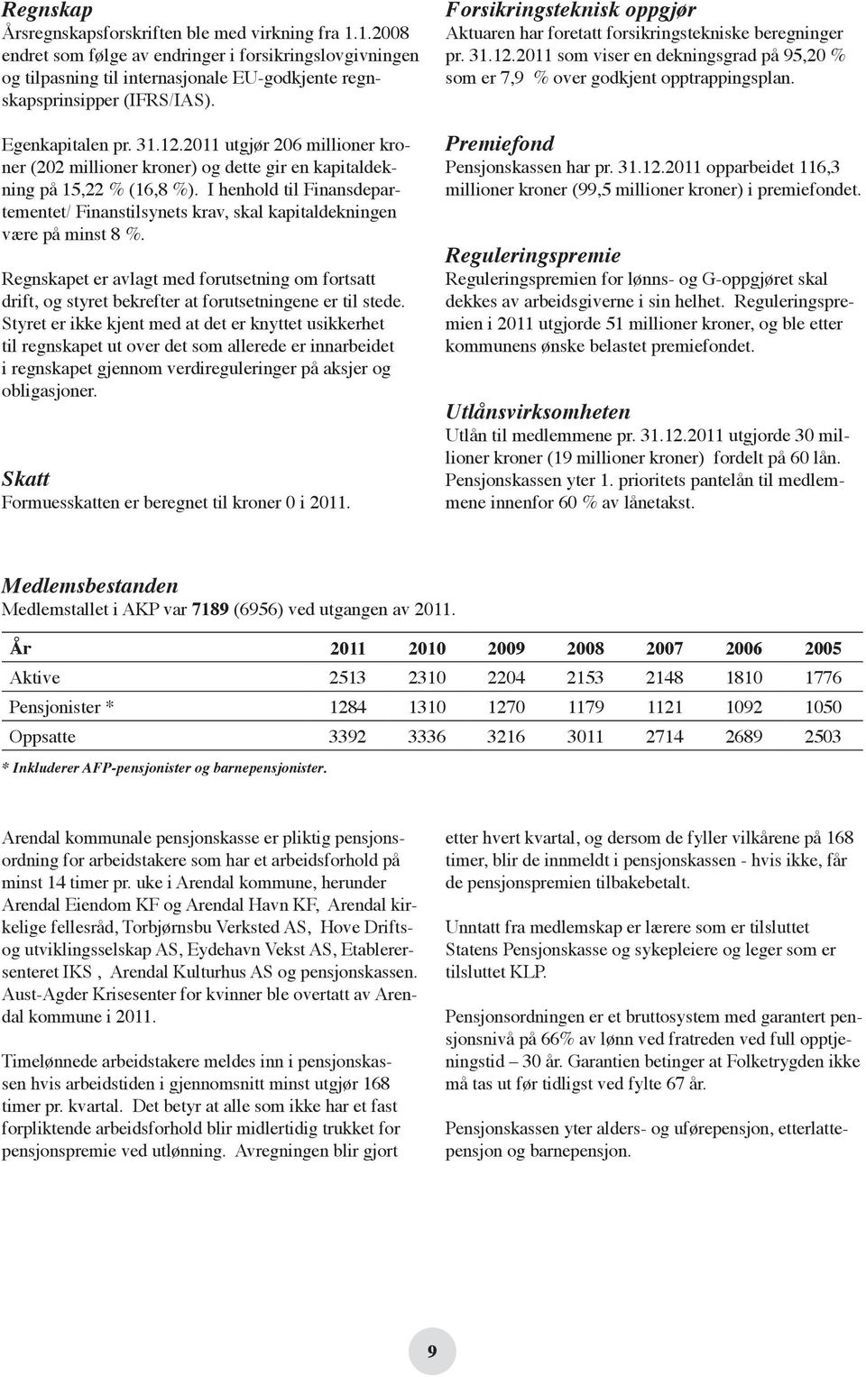 I henhold til Finansdepartementet/ Finanstilsynets krav, skal kapitaldekningen være på minst 8 %.