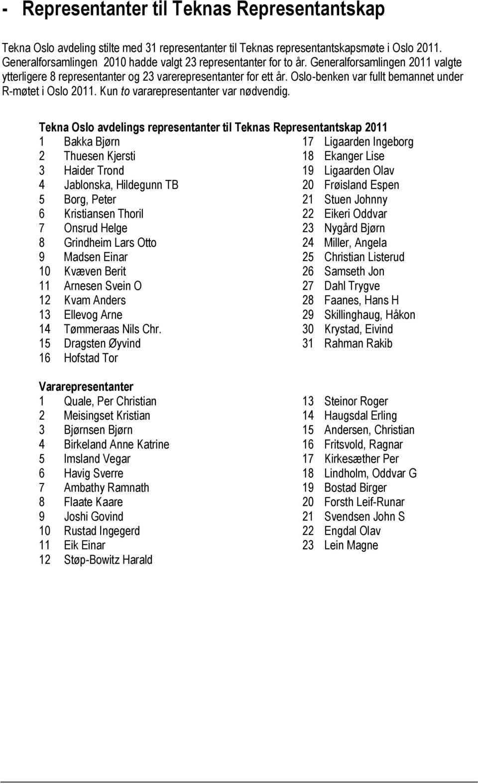 Oslo-benken var fullt bemannet under R-møtet i Oslo 2011. Kun to vararepresentanter var nødvendig.