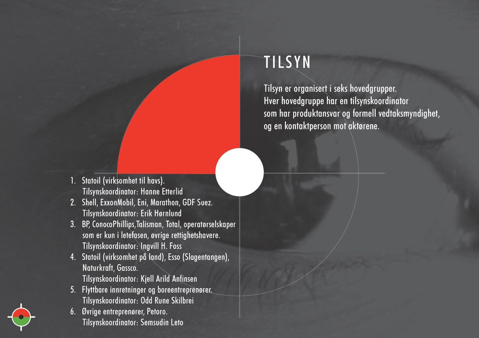 BP, ConocoPhillips,Talisman, Total, operatørselskaper som er kun i letefasen, øvrige rettighetshavere. Tilsynskoordinator: Ingvill H. Foss 4.